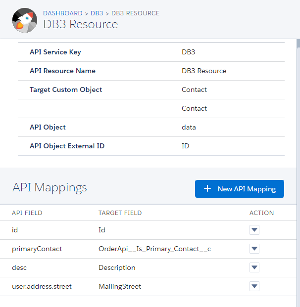 API Mapping